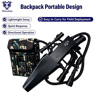 Acquistare 120W 4-Band Backpack Drone Jammer con batteria integrata 1H per GPS Wi-Fi Blocco Full-Spectrum fabbricazione online