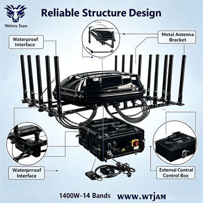 Acquistare 1400W 14-Bande IP65 Impermeabile Jammer di Segnale RF Jammer per Blocco 5G GPS WiFi UHF VHF fabbricazione online
