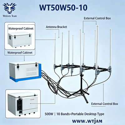 Acquistare 500W 10-Bande Jammer Portatile Segnale 720-826MHz a 5.8GHz per Sicurezza Sale Riunioni fabbricazione online