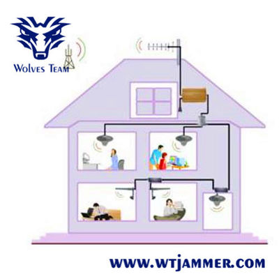 comprare Ripetitore a due bande del segnale del telefono cellulare 80Sqm di GSM 3G online manufacture