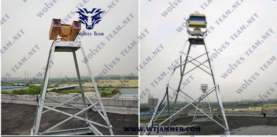 comprare Antenna di Omni 2500 metri di IED della bomba di emittente di disturbo dell'emittente di disturbo 0.24m/S GPS rf online manufacture